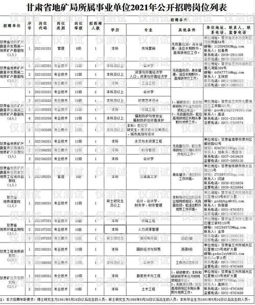 長春自動外呼系統業務長春自動外呼系統業務員招聘