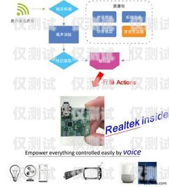 南陽語音外呼系統平臺，提升銷售與服務的利器南陽語音外呼系統平臺有哪些