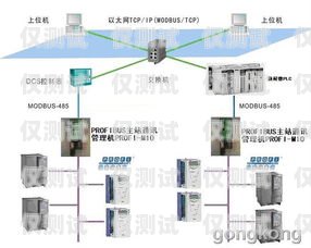 福建家用外呼系統，提升家庭通訊效率的創新解決方案外呼系統多少錢一套