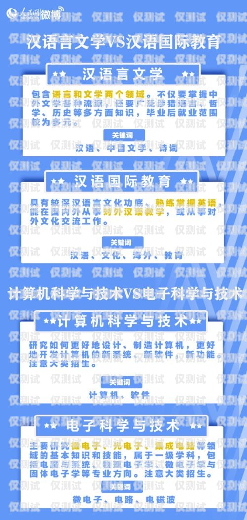 昆明電銷機(jī)器人選購指南，哪家好？昆明電銷機(jī)器人哪家好一點(diǎn)