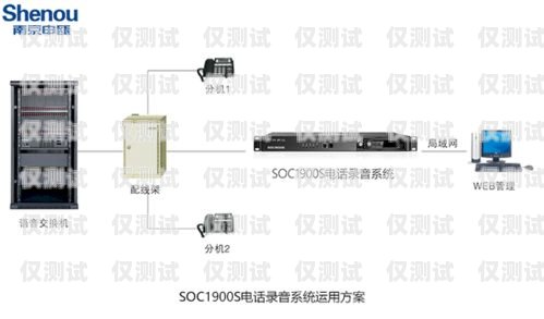 外呼系統可以連多少電話？外呼系統怎么樣