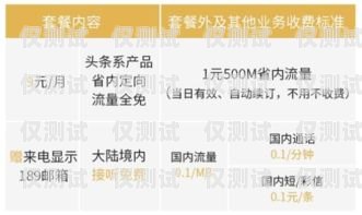如何辨別電銷卡話費(fèi)怎么看是不是電銷卡話費(fèi)套餐