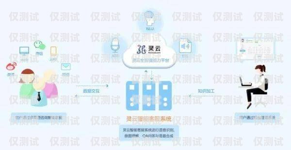 浙江語音外呼系統(tǒng)線路，提升客戶溝通效率的關鍵語音外呼平臺