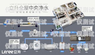 贛州智能外呼系統如何智能外呼系統搭建
