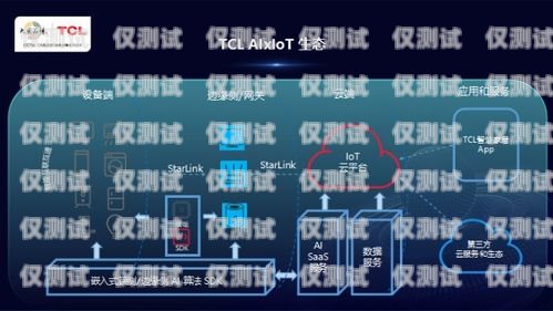 贛州智能外呼系統如何智能外呼系統搭建