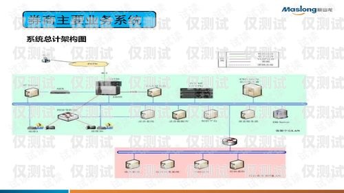 云南外呼系統產品介紹云南外呼公司