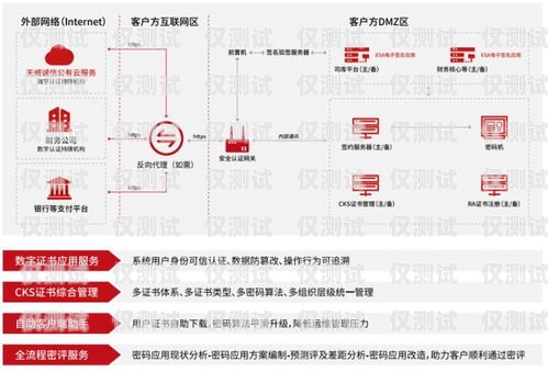 北京電話外呼系統——助力企業高效溝通的利器北京電話外呼兼職
