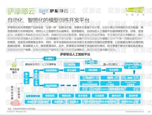 貴州 AI 外呼系統(tǒng)，提升客戶服務(wù)的創(chuàng)新解決方案貴州ai外呼系統(tǒng)官網(wǎng)