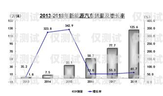 株洲外呼系統(tǒng)價(jià)格大揭秘！如何選擇性價(jià)比高的外呼系統(tǒng)？外呼系統(tǒng)費(fèi)用