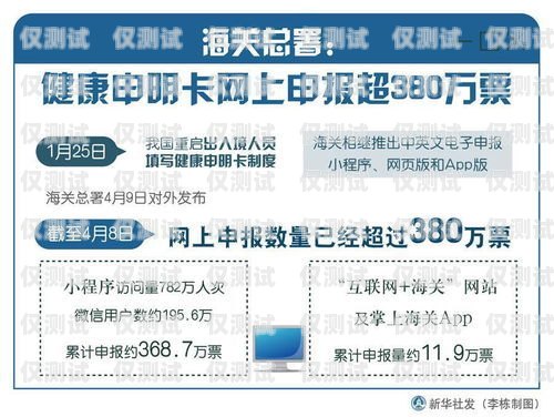 電銷卡月租費用高嗎還是低？電銷卡月租費用高嗎還是低呢