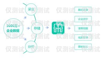 安微大數據外呼系統，提升營銷與服務的利器安徽 大數據