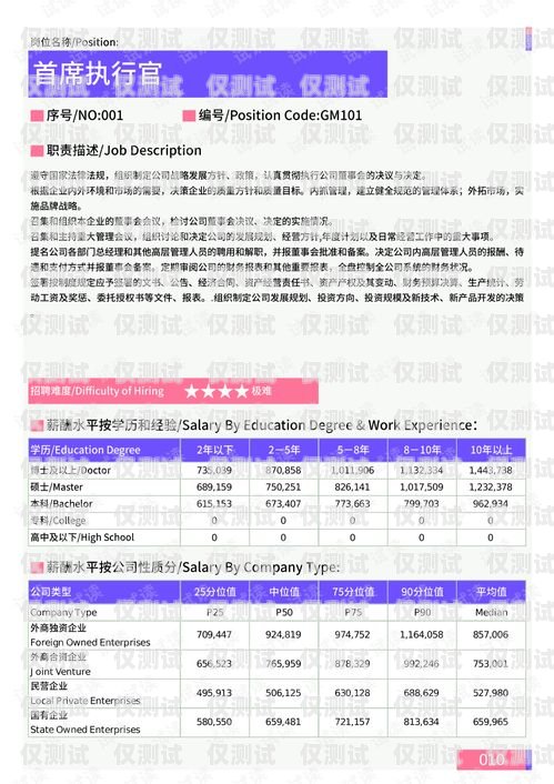 黔江區 AI 外呼系統的使用指南ai外呼公司