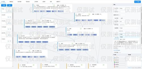 外呼系統(tǒng)軟件設(shè)計(jì)指南如何設(shè)計(jì)一個(gè)外呼系統(tǒng)軟件程序