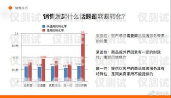 哈爾濱銷售外呼系統(tǒng)，提升銷售效率的利器哈爾濱外呼公司