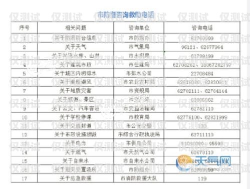 余姚電銷手機(jī)卡價(jià)格表一覽余姚電銷手機(jī)卡價(jià)格表最新
