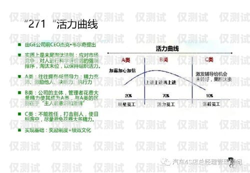 昆明企業(yè)外呼系統(tǒng)價錢昆明外呼團隊