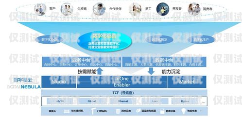 了解山西外呼系統價格，提升企業通訊效率山西外呼公司