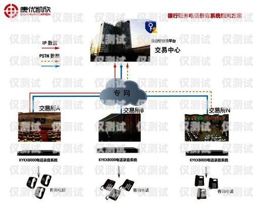沈陽外呼系統(tǒng)價格解析外呼系統(tǒng)收費標準