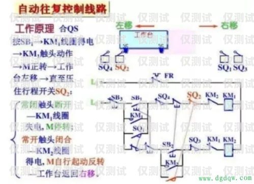 卡信電銷(xiāo)線路圖怎么看卡信電銷(xiāo)線路圖怎么看的出來(lái)