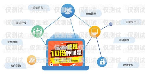 外呼智能系統(tǒng)哪家專業(yè)？智能外呼系統(tǒng)軟件