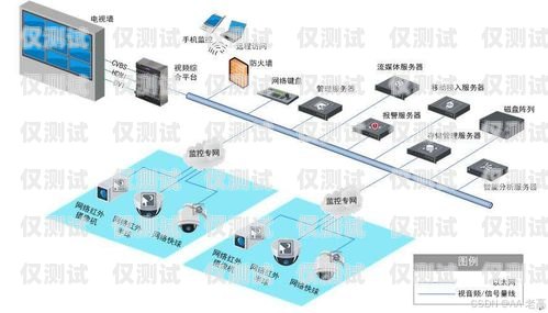 成都電銷外呼系統哪家便宜？成都電銷外呼軟件