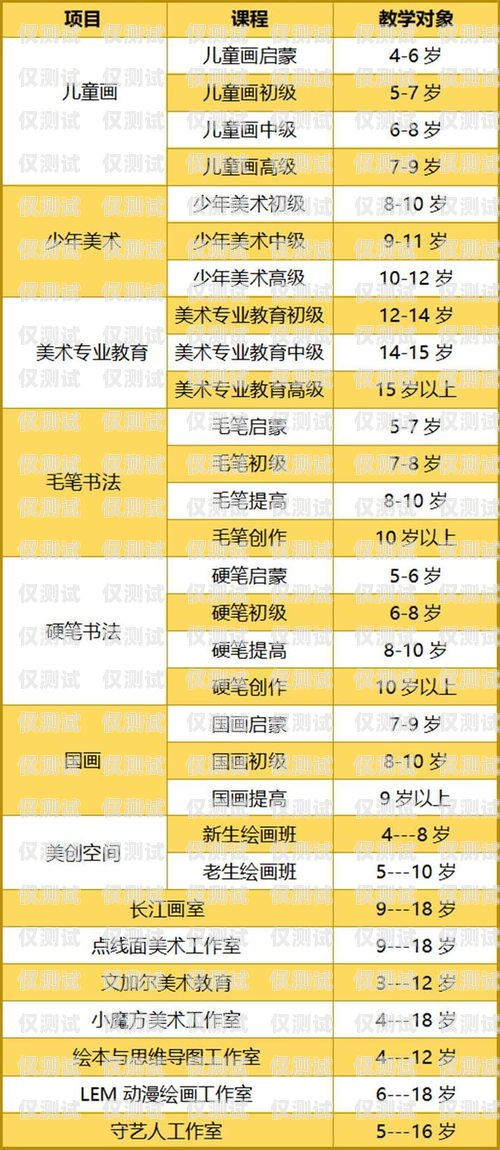 了解河南電話機器人收費價格表，選擇最適合您的方案鄭州電話機器人