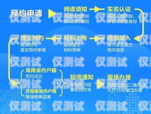三亞電話外呼系統(tǒng)，提升業(yè)務(wù)效率的利器電話外呼平臺(tái)