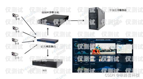 高頻外呼系統哪個好用點？高頻外呼系統哪個好用點呢