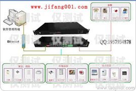 駐馬店話務(wù)外呼系統(tǒng)價(jià)位外呼電話系統(tǒng)
