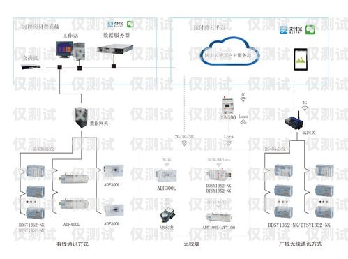 咸陽電腦外呼系統，提升客戶服務與銷售效率的利器電腦外呼系統怎么用