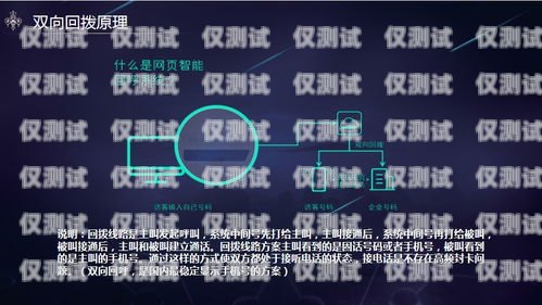 電銷易封卡，這些原因你必須知道！電銷容易封卡怎么辦