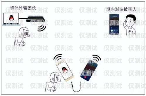 許昌高頻外呼系統是一種高效的電話營銷工具，它可以幫助企業快速、準確地與潛在客戶進行溝通，提高銷售效率和業績。本文將介紹許昌高頻外呼系統的特點、優勢、應用場景以及如何選擇適合的系統。高頻外呼標準
