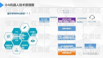 外呼系統(tǒng)數(shù)據(jù)處理，提升客戶服務(wù)與銷售效率的關(guān)鍵外呼系統(tǒng)帶數(shù)據(jù)