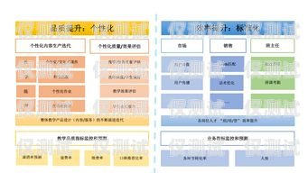 外呼系統(tǒng)數(shù)據(jù)處理，提升客戶服務(wù)與銷售效率的關(guān)鍵外呼系統(tǒng)帶數(shù)據(jù)