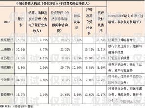 滁州虛商電銷卡價(jià)格的全面解析滁州虛商電銷卡價(jià)格查詢