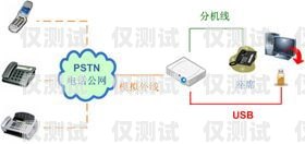 楊浦區云外呼系統，提升企業銷售與服務的利器云外呼系統客服電話