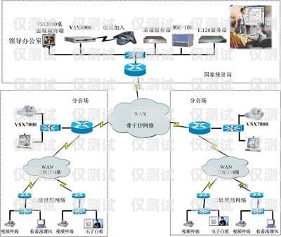 揚州網路外呼系統廠家，助力企業通訊升級網絡外呼
