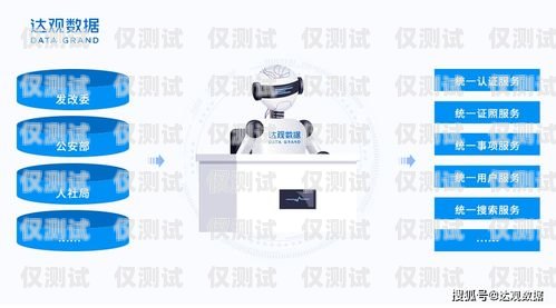 進(jìn)口百應(yīng)電話機(jī)器人——提升客戶服務(wù)的創(chuàng)新解決方案百應(yīng)電話機(jī)器人多少錢(qián)