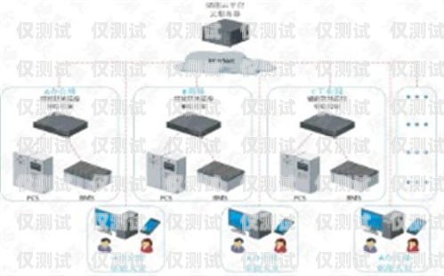 煙臺外呼電銷系統價格大揭秘電銷系統外呼平臺
