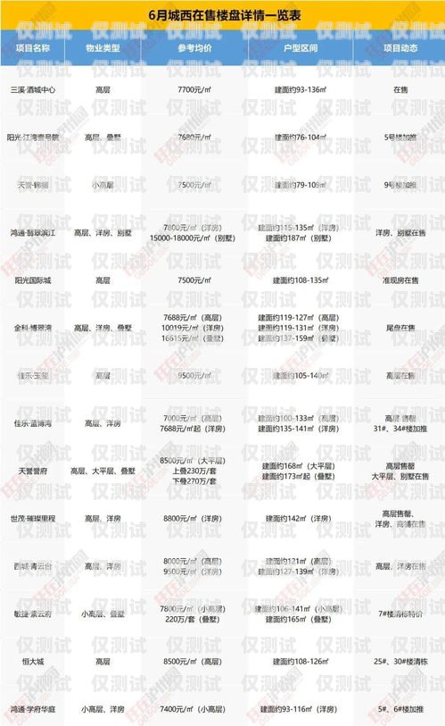 調(diào)兵山電銷機器人價格多少？調(diào)兵山工廠最新招聘信息