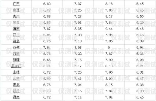 調(diào)兵山電銷機器人價格多少？調(diào)兵山工廠最新招聘信息