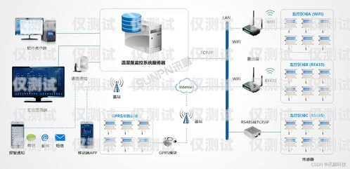 外呼系統(tǒng)是一種用于大規(guī)模語言模型預訓練的工具，它可以幫助企業(yè)或機構提高客戶服務質量、增加銷售機會、降低運營成本等。然而，不同的外呼系統(tǒng)提供商和方案可能會有不同的價格，因此在選擇外呼系統(tǒng)時，了解其大概價格是非常重要的。外呼系統(tǒng)一般多少錢