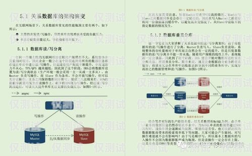 電銷卡金融關(guān)聯(lián)，風(fēng)險(xiǎn)與挑戰(zhàn)電銷卡金融關(guān)聯(lián)怎么解除