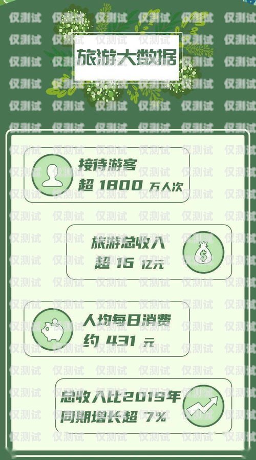 客服中心外呼系統需求分析報告客服中心外呼系統需求分析報告怎么寫