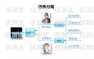 達州智能外呼系統——提升銷售效率的利器智能外呼系統代理