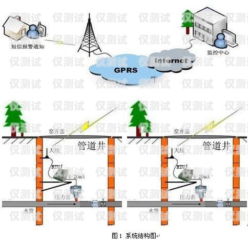 淮安人工外呼系統(tǒng)，穩(wěn)定可靠的通訊解決方案淮安人工外呼系統(tǒng)穩(wěn)定嗎現(xiàn)在