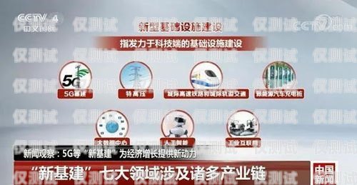 開啟電話外呼系統(tǒng)加盟新時代，共創(chuàng)財富夢想外呼系統(tǒng)代理加盟