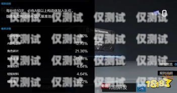 電銷(xiāo)卡與手機(jī)卡的差異解析電銷(xiāo)卡和手機(jī)卡有什么區(qū)別呢