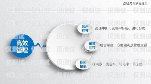 信貸外呼系統，提升效率與精準營銷的利器貸款外呼系統