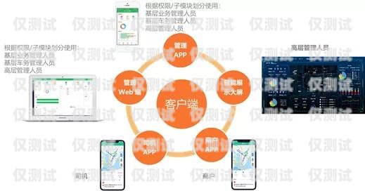 汕頭全自動外呼系統廠家，為您的業務提供高效解決方案汕頭外呼系統效果